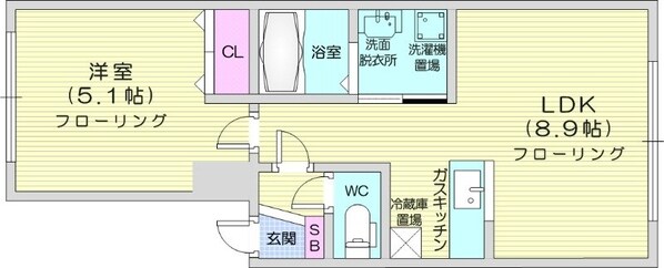 西１８丁目駅 徒歩7分 2階の物件間取画像